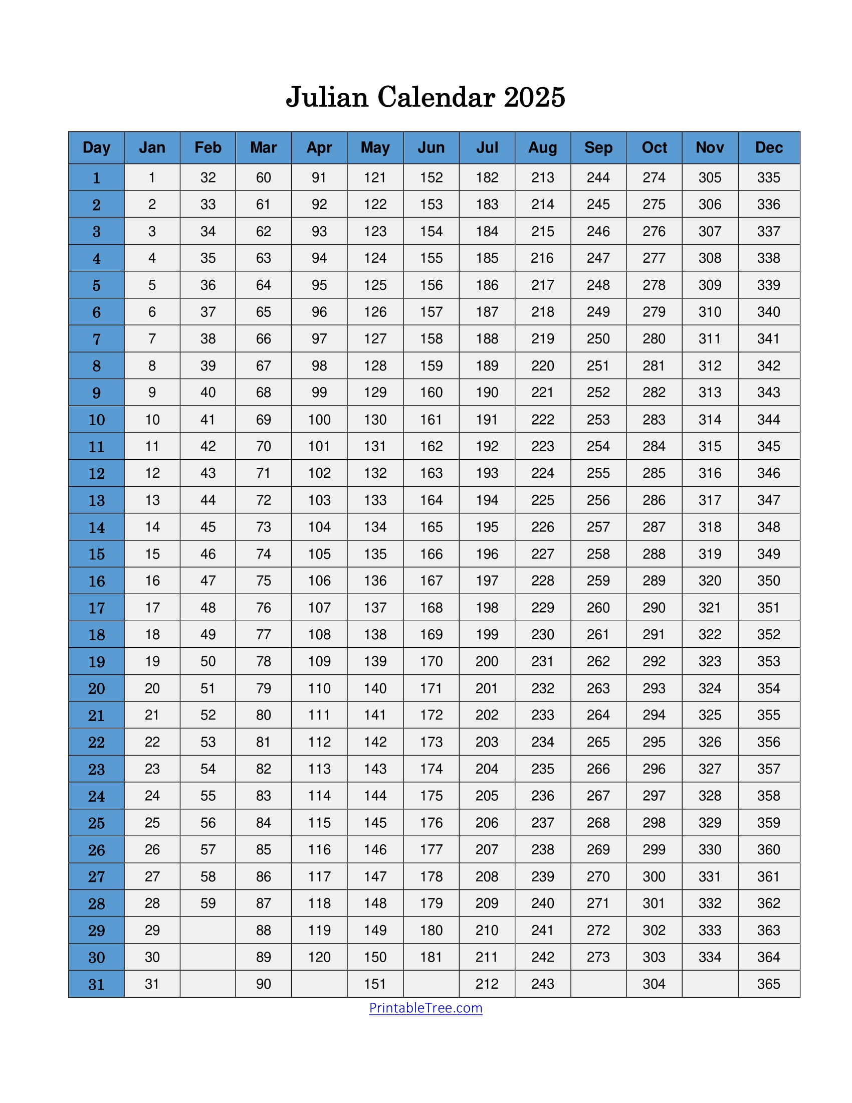 2026 Free 2021 Julian Calendar Printable Perpetual Julian Date in Free Printable Julian Calendar 2026