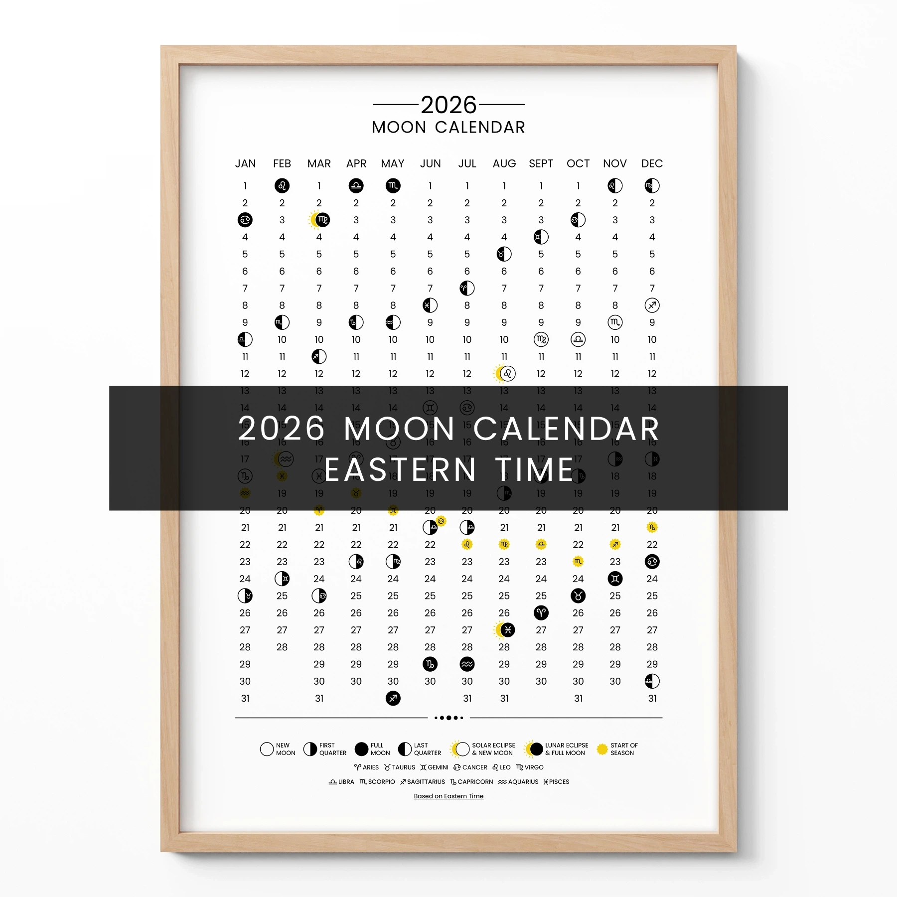 2026 Moon Phases Calendar – Eastern Time Lunar Poster in 2026 Moon Phase Calendar