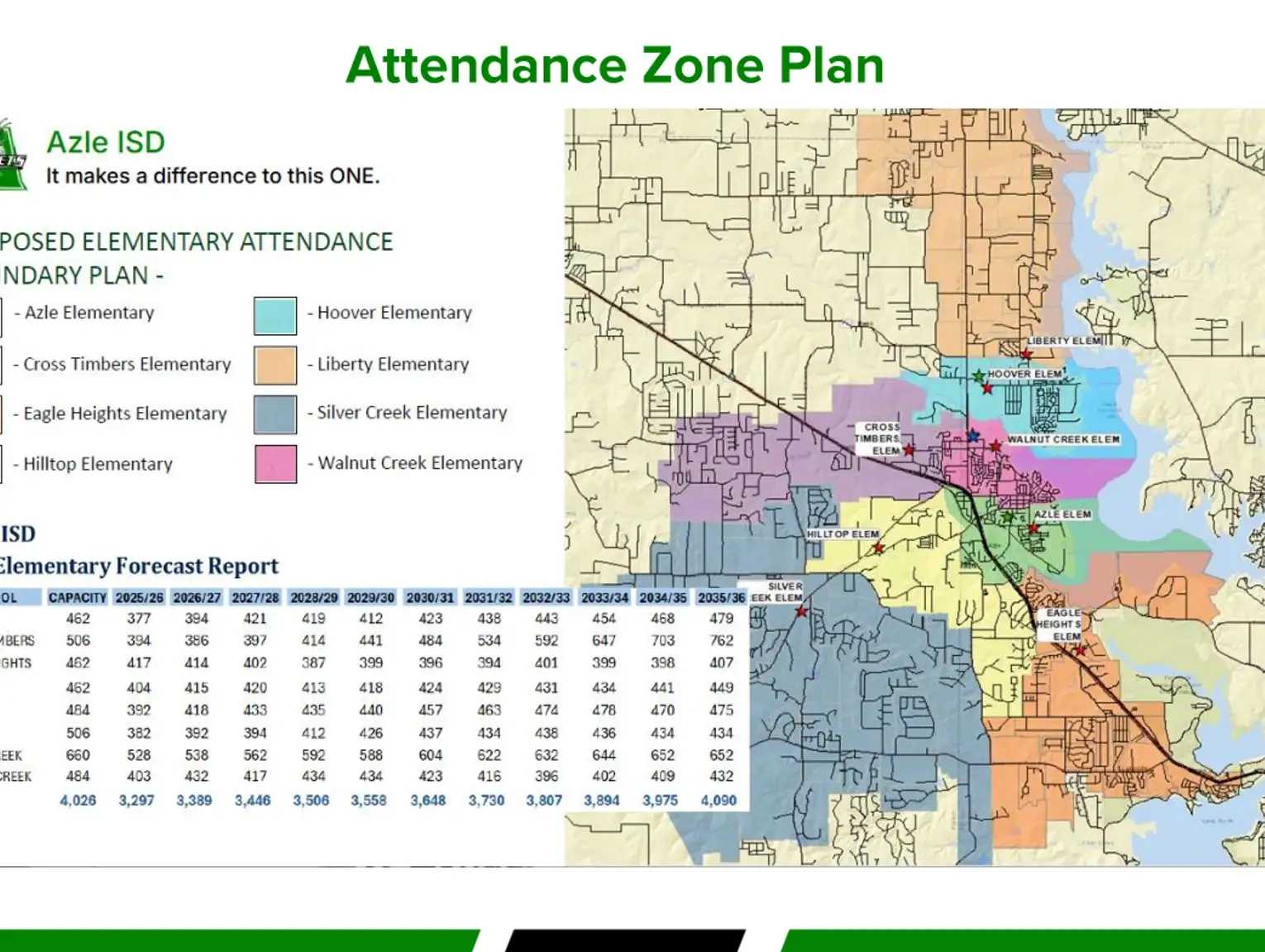 Aisd Approves Attendance Zone Changes Ahead Of 2026-27 Campus with School Attendance Data 2026