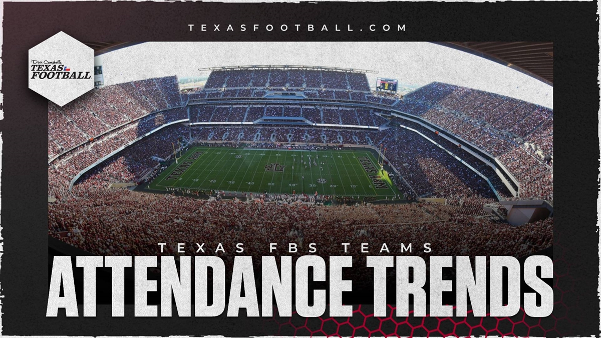 Attendance Trends For Fbs Teams In Texas intended for College Football Attendance 2026
