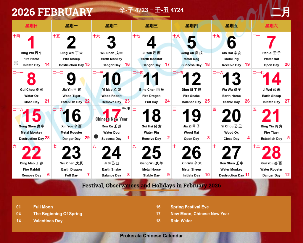 Chinese Calendar 2026, February | 十一月 2026 in Cny 2026 Chinese Calendar