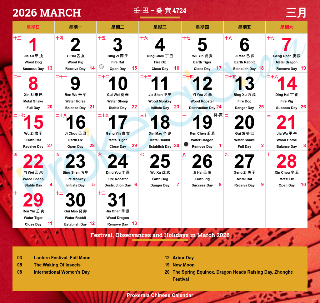 Chinese Calendar 2026 | Festivals | Holidays 2026 regarding Chinese Calendar 2026 March