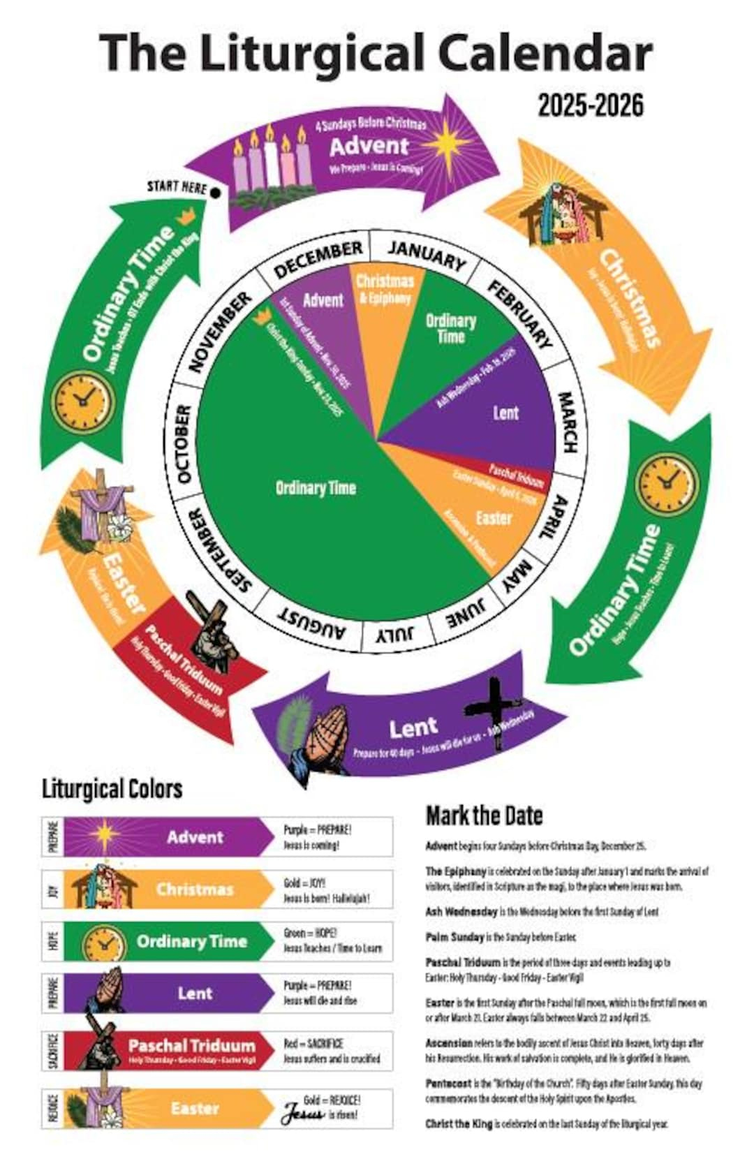 Liturgical Calendar 2025-2026 - Etsy Canada inside Liturgical Calendar 2026 Canada