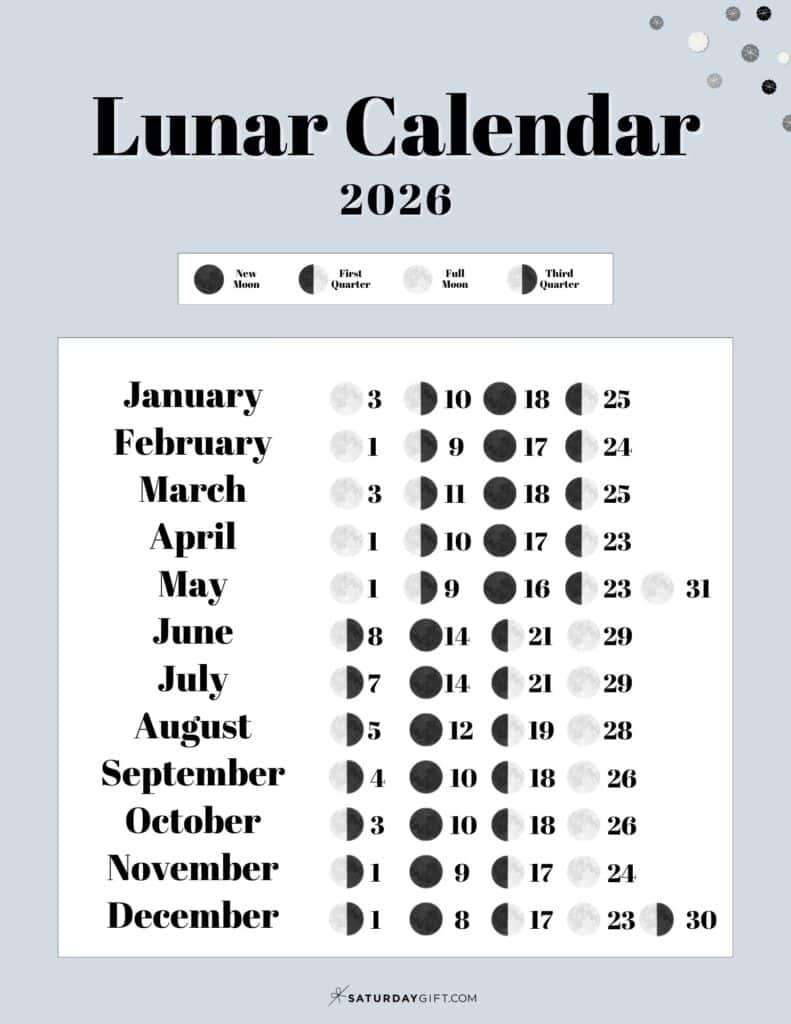 Lunar Calendar 2026 - 12 Moon Phase Calendar Printables for Full Moon Calendar 2026 Dates