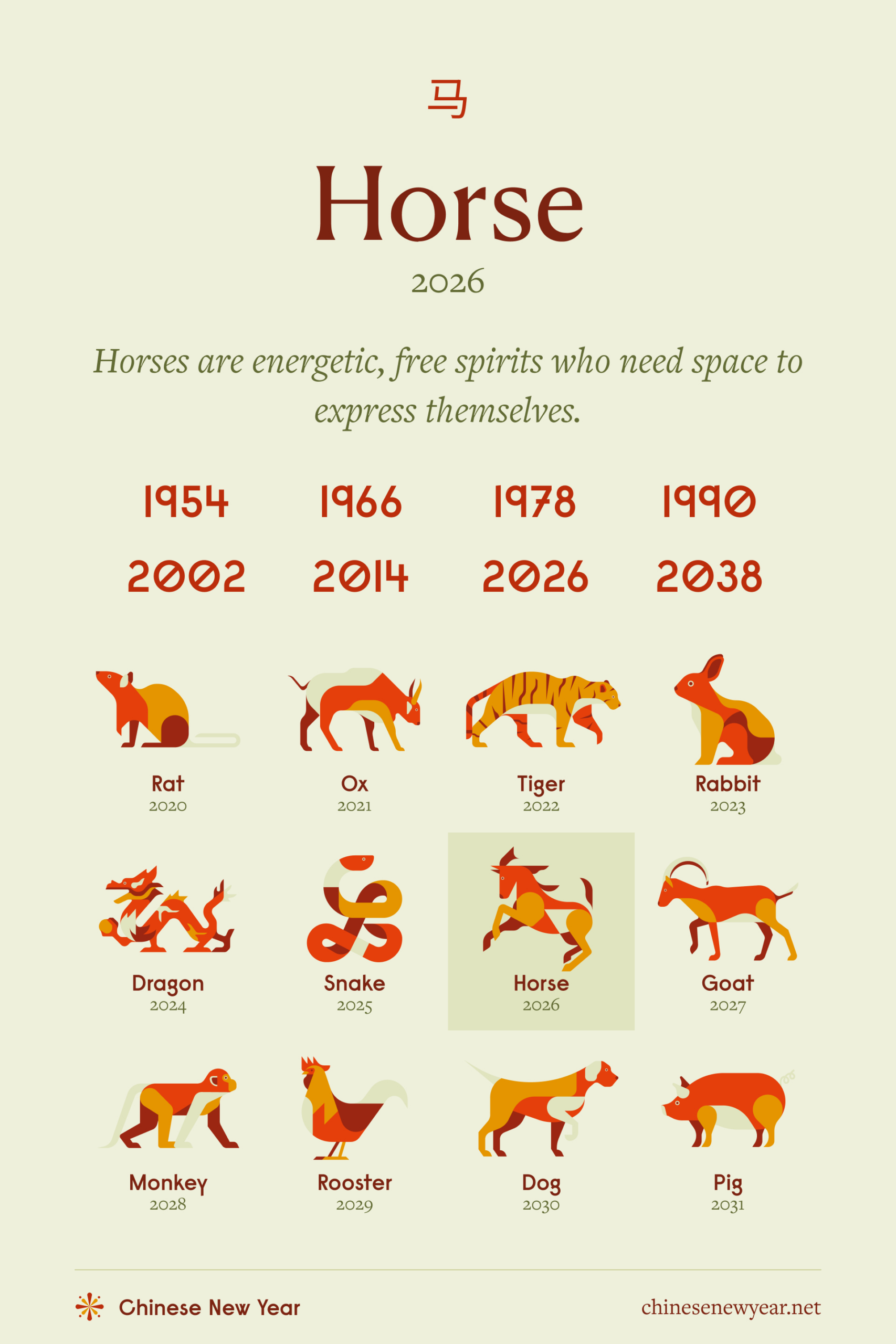 Lunar New Year 2026: A Guide To The Year Of The Horse with regard to Chinese Calendar 2026 March