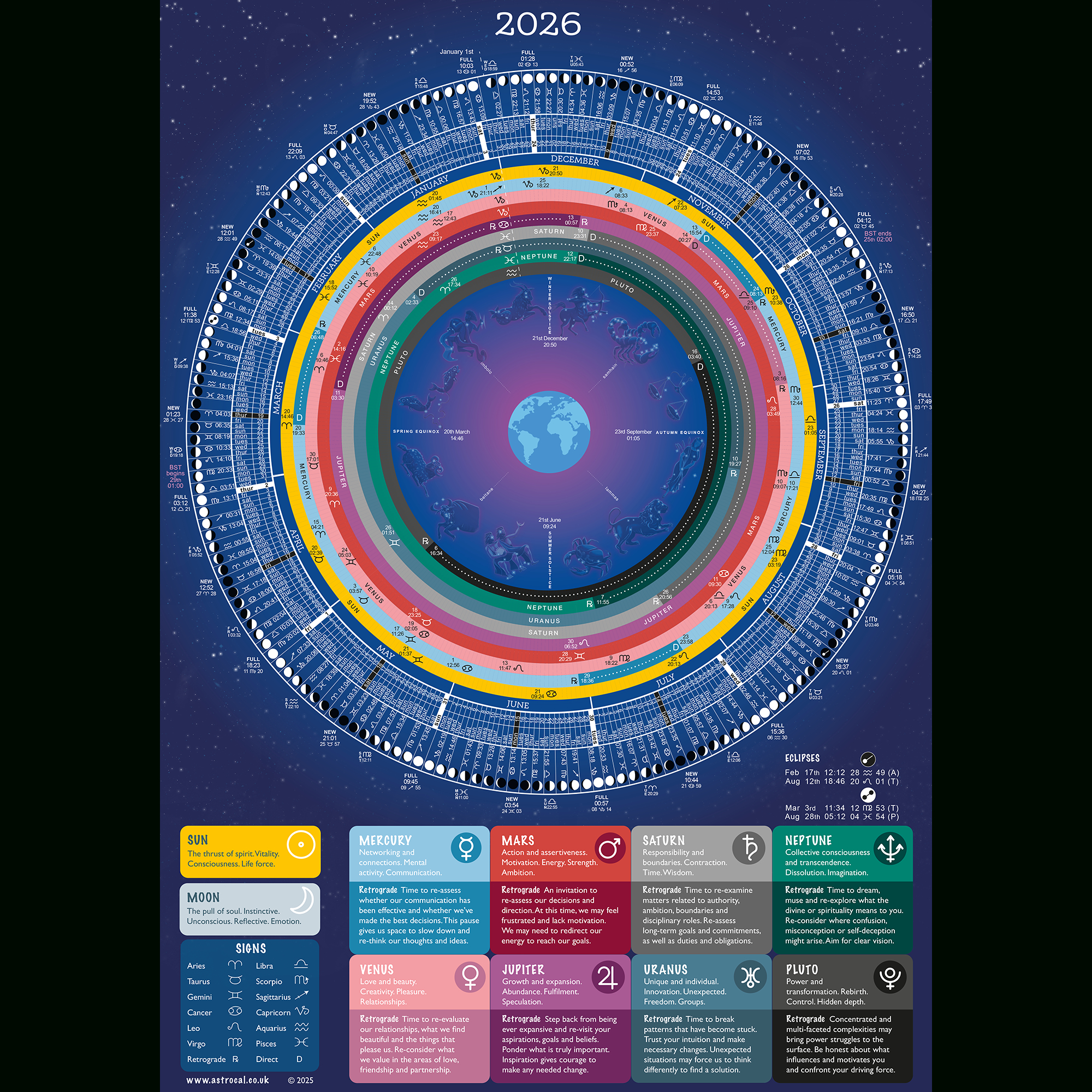 Moon Calendar 2026, Astrology Calendar 2026, Moons Phases 2026 intended for Full Moon Calendar 2026 Astrology