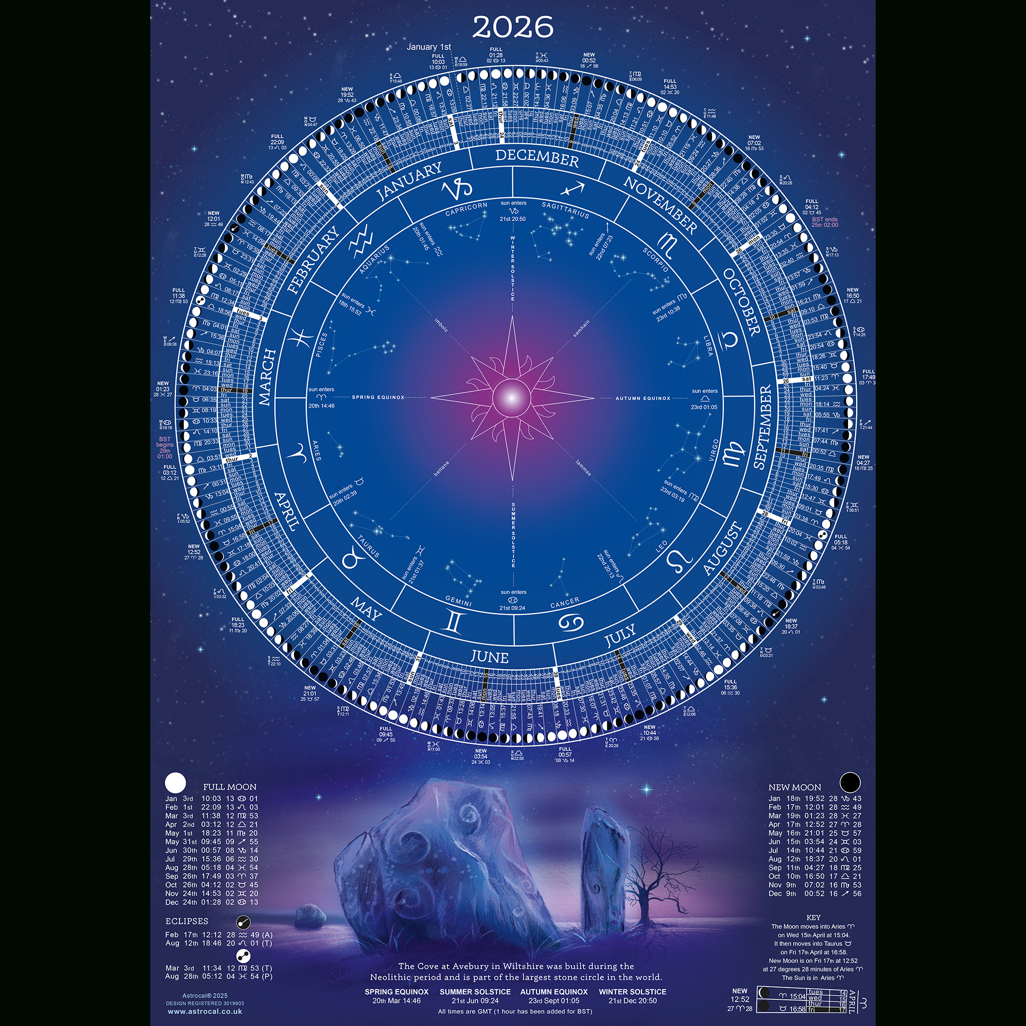 Moon Calendar 2026, Moons Phases 2026, Lunar Calendar Poster 2026 regarding Full Moon Calendar 2026 Astrology