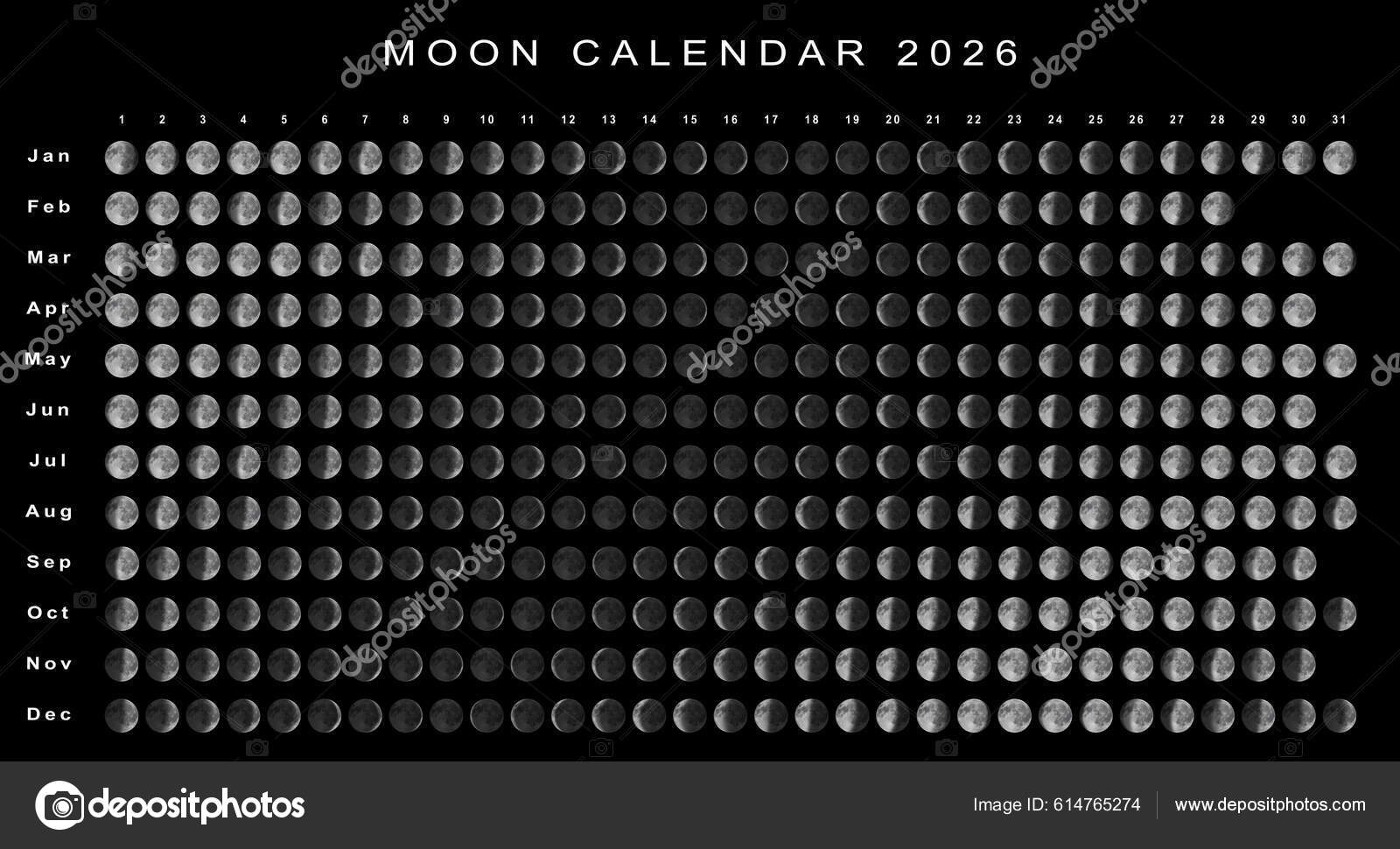 Moon Calendar 2026 Southern Hemisphere Astrological Calendar pertaining to Southern Hemisphere Moon Phase Calendar 2026