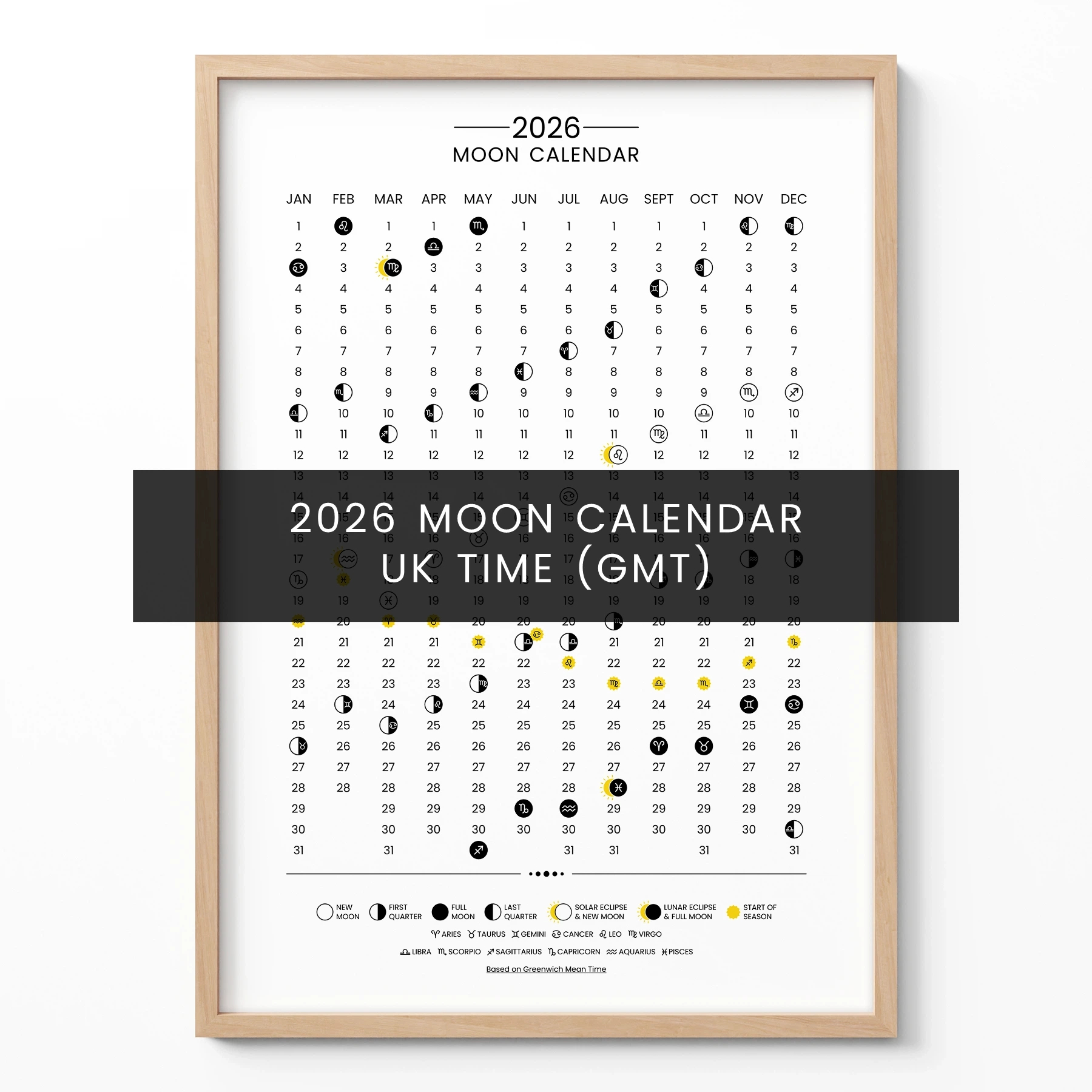 Moon Phase Calendar 2026 – Lunar Poster (Uk Time, Gmt) throughout Full Moon Calendar 2026 Uk