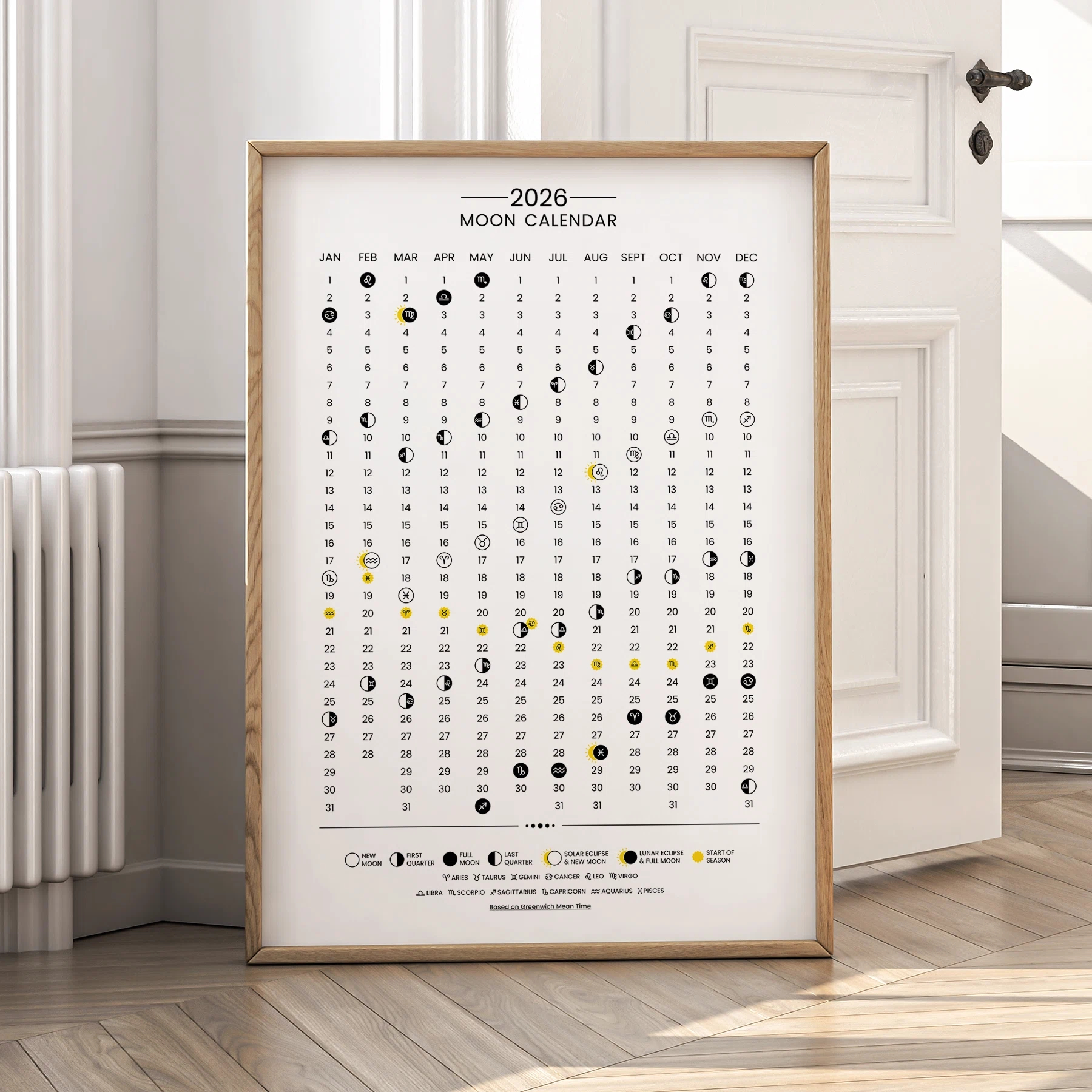 Moon Phase Calendar 2026 – Lunar Poster (Uk Time, Gmt) with Full Moon Calendar 2026 UK