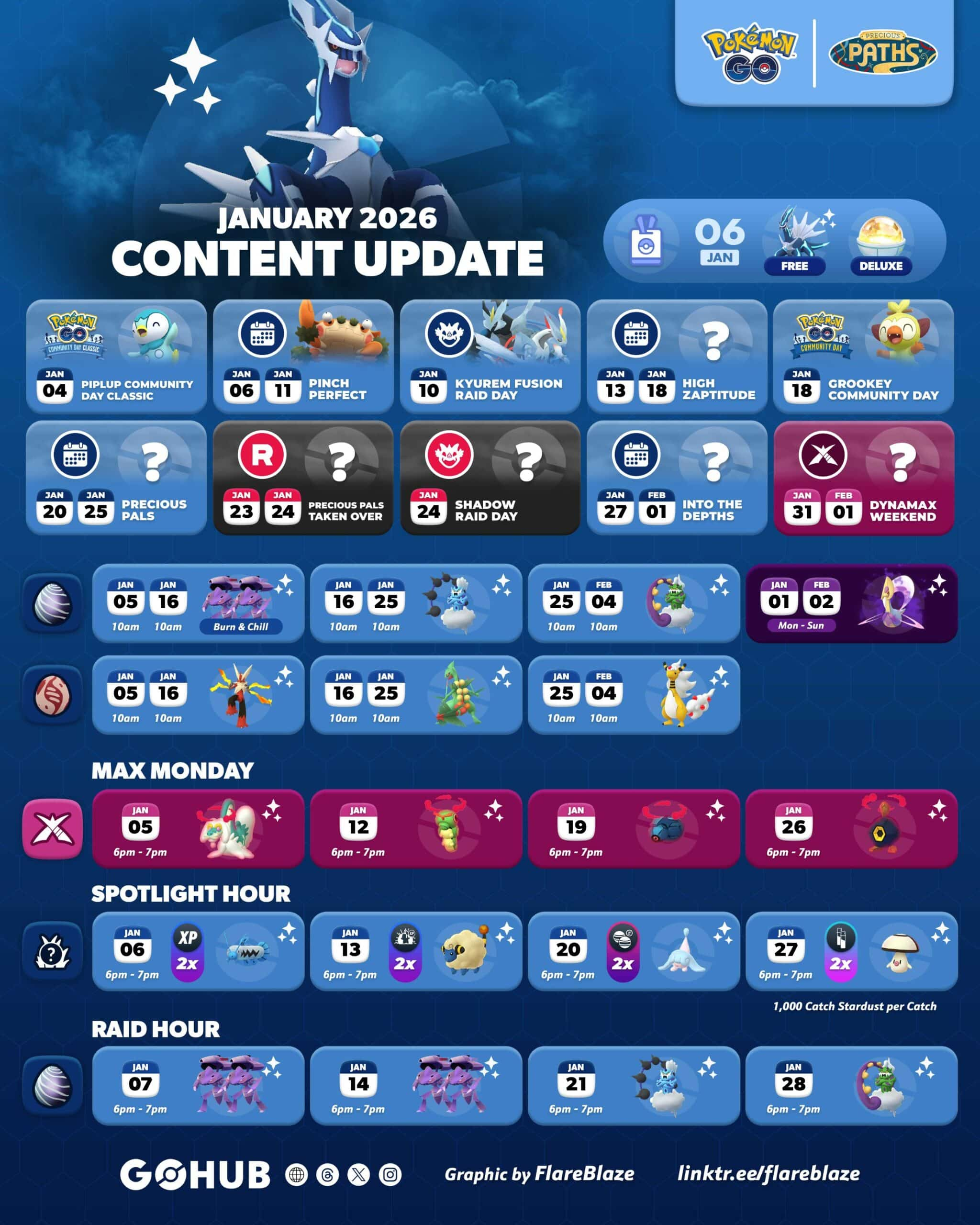 Pokémon Go January 2026 Events | Pokémon Go Hub inside Pokemon Calendar 2026 Events