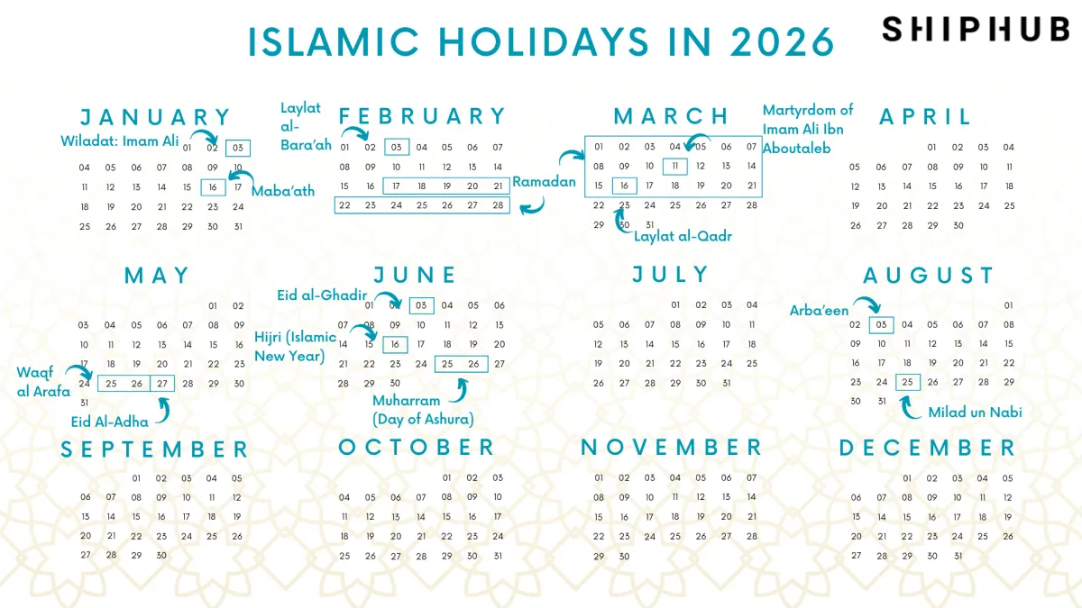 Ramadan 2026 And Islamic Holidays 2026 | Shiphub regarding Islamic Calendar 2026 Muis