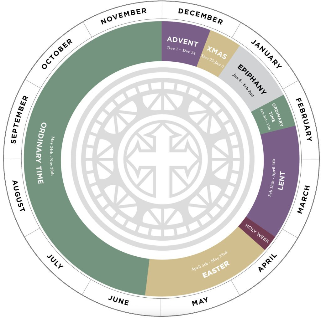 The Liturgical Year 2025/2026 – Monastic Retreats within 2026 Liturgical Year Calendar
