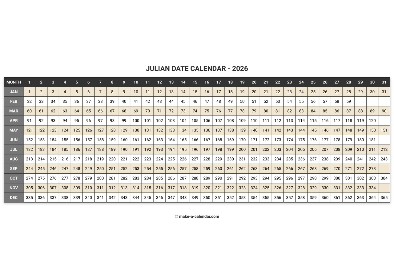 Wall Calendar 2026 2026 Wall Calendar - Large 34.8X22.8 Inch in 2026 Calendar with Julian Dates