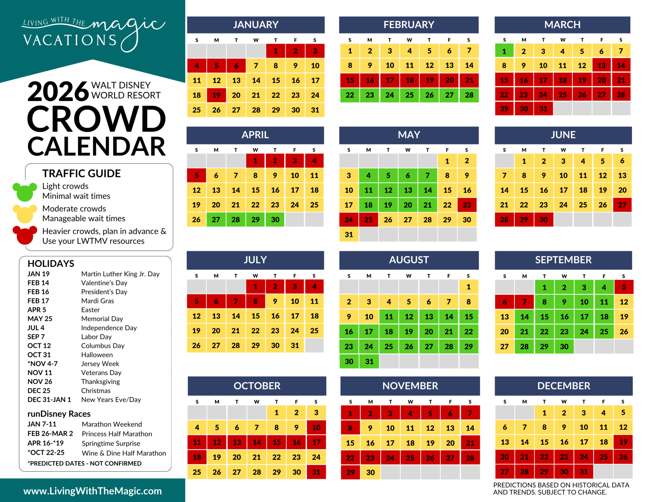 Walt Disney World 2026 Crowd Predictions And Tips regarding Disney Attendance Calendar 2026