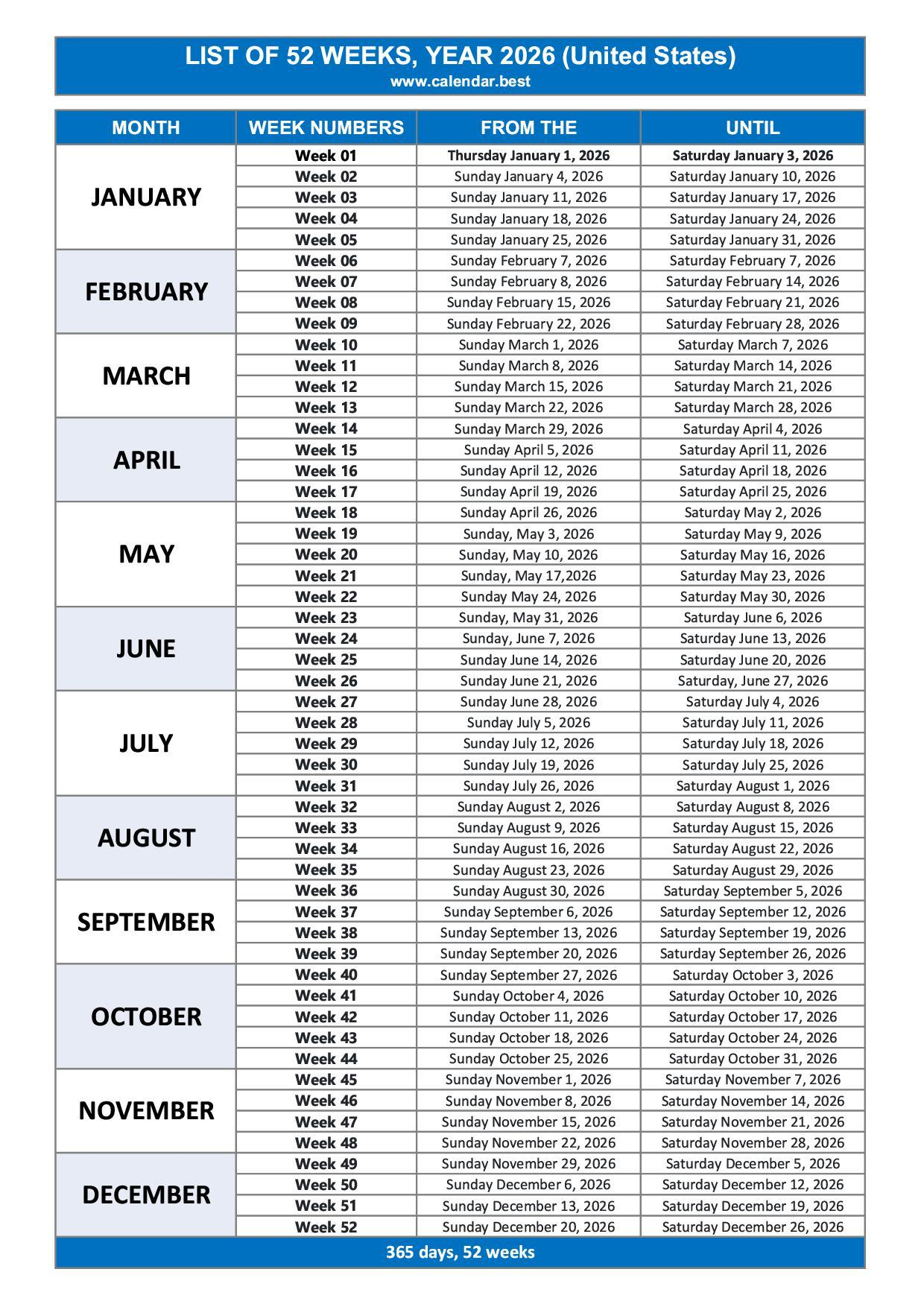 Week Numbers For 2026 : List And Calendar -Calendar.best with regard to Number of Weekends in 2026